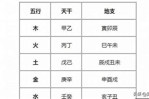 缺火 名字|五行缺火的名字大全集 五行缺火取名精选